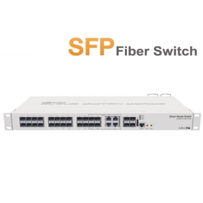 MikroTik CRS328-4C-20S-4S+RM SFP Cloud Router Layer-3 Switch, SFP 20 Port + 4Combo Port SFP/RJ45 (1G) + 4 SFP+ (10G), MikroTik  SwOS / RouterOS (Dual boot), License level 5, Rack-Mount kit (Included)
