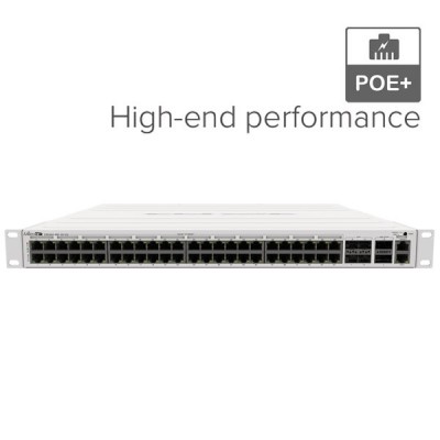 MikroTik CRS354-48P-4S+2Q+RM High-end Performance 48-Ports PoE Gigabit Ethernet Rj45 + 1-Port 10/100Mbps Ethernet Rj45 + 4-Ports SFP+ (10G) + 2-Port QSFP+(40G), Passive PoE, PoE/PoE+ (802.3af/at) 1-48 Power Budget 750W, Rack-Mount kit (Included)